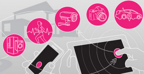 車聯(lián)網(wǎng)中車輛定位卡用哪個好？