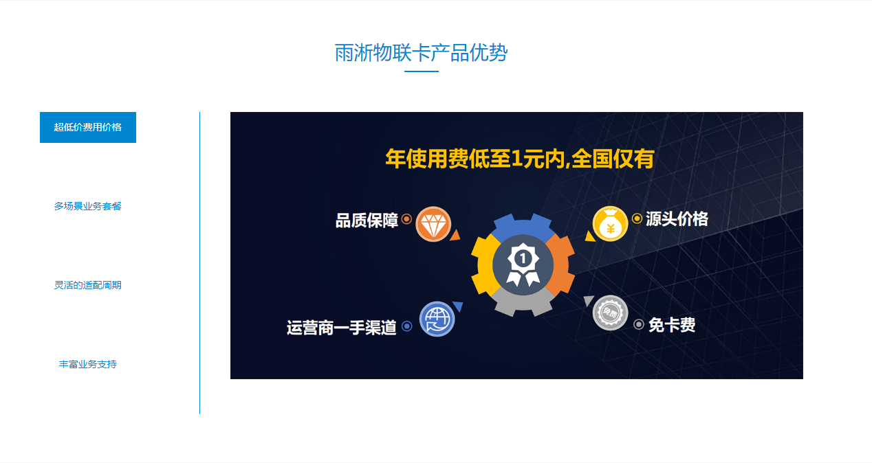 如何選高性?xún)r(jià)比物聯(lián)卡(怎么買(mǎi)到靠譜的物聯(lián)卡)